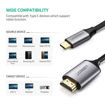 Picture of Ugreen USB-C to HDMI Cable 1.5M - Grey/Black
