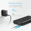 Picture of Anker PowerCore + 26800 PD 45W With PowerPort III Mini - Speed Combo