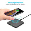 Picture of Choetech Fast Wireless Charging Pad 10W - Black