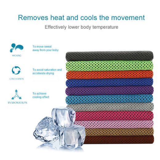 Picture of Ice Towel Sleeve - Gray