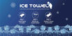 Picture of Ice Towel Sleeve - Navy Blue