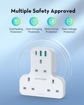 Picture of Ravpower Pioneer 20W 3 port Charger with 3 AC Plug - White  