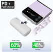 Picture of iWalk Linkme Pro Fast Charge 4800mAh Pocket Battery Type-C With Battery Display - White