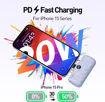 Picture of iWalk Linkme Pro Fast Charge 4800 Mah Pocket Battery Type-C with Battery Display - Purple Pattern