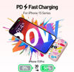 Picture of iWalk Linkme Pro Fast Charge 4800 Mah Pocket Battery Type-C with Battery Display - Pink Pattern