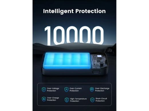 Picture of Ugreen Fast Charge PD 10000mAh 30W Power Bank - Grey