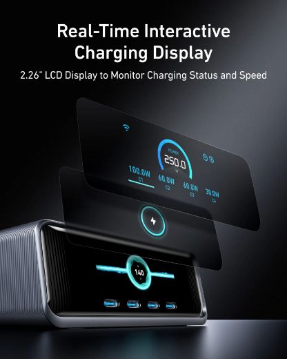 Picture of Anker Prime Charger 250W 6 Ports GaN Prime - Silver