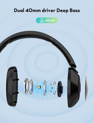 Picture of Ravpowe ANC Bluetooth Headphone - Black