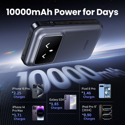 Picture of Ugreen 10000mAh Power Bank with Built in Cable - Gray