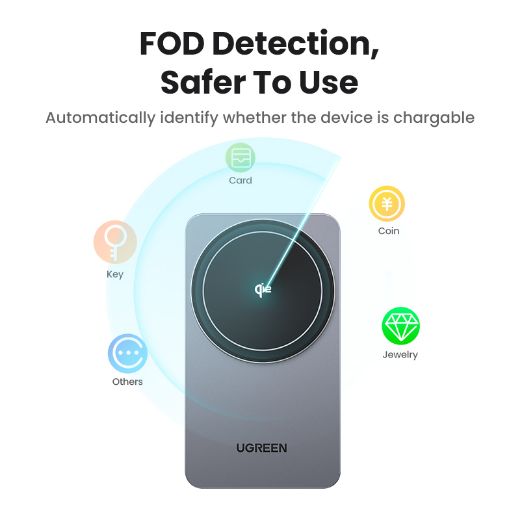 Picture of Ugreen Foldable 2in1 Magnetic Wireless Charger 20W - Gray