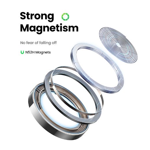 Picture of Ugreen Foldable 2in1 Magnetic Wireless Charger 20W - White