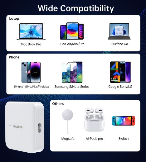 Picture of Choetech GaN 100W 4 Ports Desktop Charger UK - White