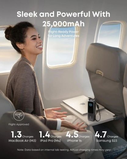 Picture of Anker Power Bank 25K 165W with Built-In and Retractable Cables - Black 