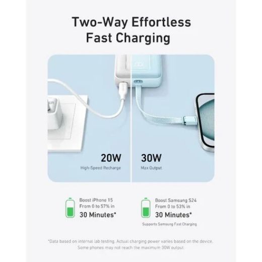 Picture of Anker Zolo Power Bank (20K, 30W, Built-In USB-C Cable) - Blue