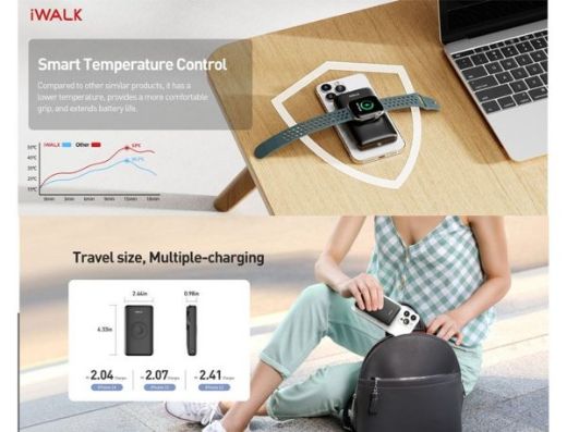 Picture of iWalk MAG-X Magnetic Wireless Power Bank 10000mAh PD - White